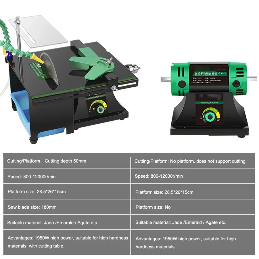 2025 1950W Variable Speed Benc - Jewelry Polisher Buffer Machine 评论和价格