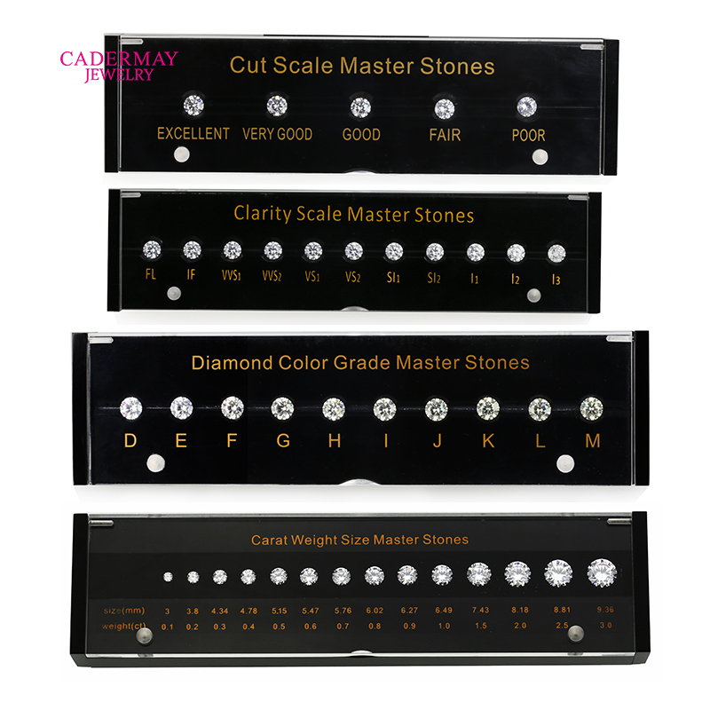 4cs Diamond Standard 6A Cubic  - Gemstone Identification Kit 评论和价格